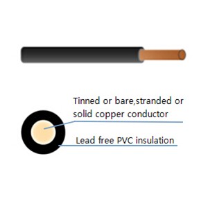 Electrical wire, hook-up wire, UL1015 wire, hook-up wire UL1015