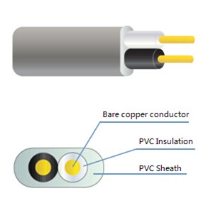 Electrical wire, electrical cable, flat electrical wire,flat cable, pvc insulation wire, electric wire